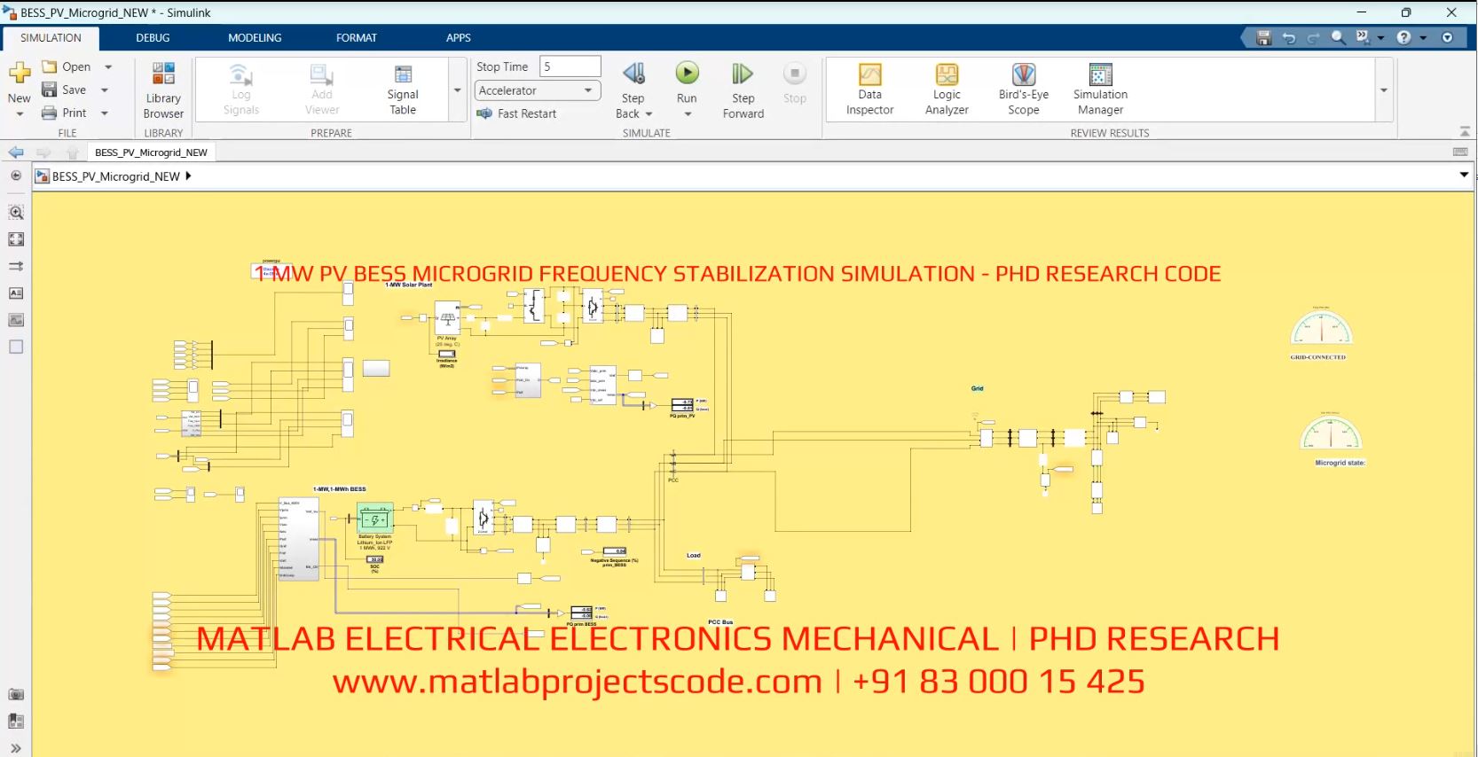 1 MW PV BESS MICROGRID FREQUENCY STABILIZATION SIMULATION - PHD RESEARCH CODE